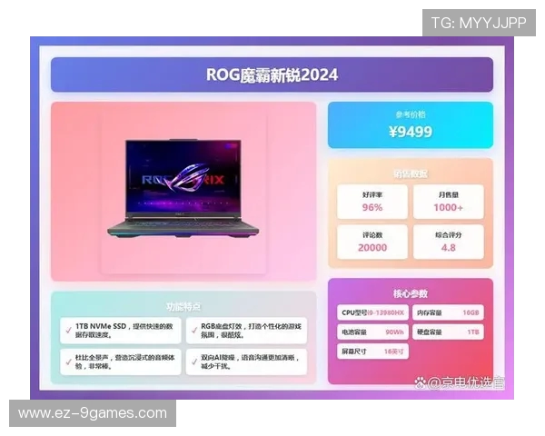 2025年5K-6K价位一线品牌游戏本推荐 性能与性价比兼具